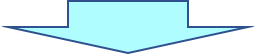 ご相談からの流れ