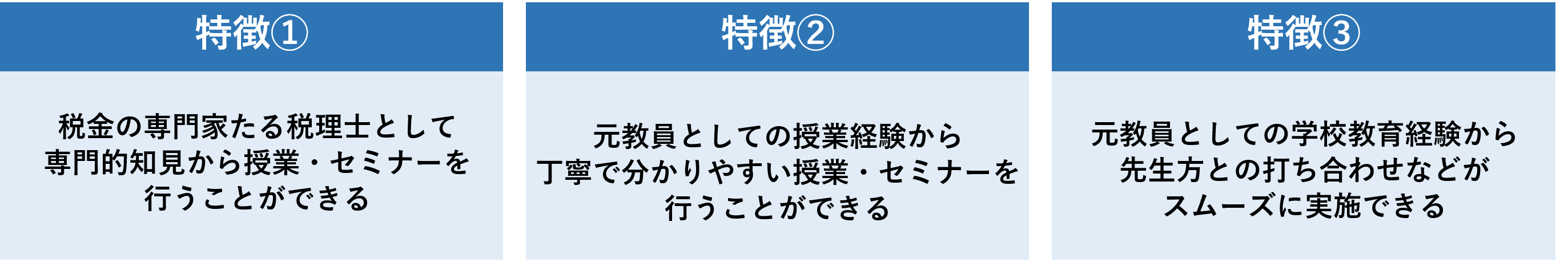 特徴